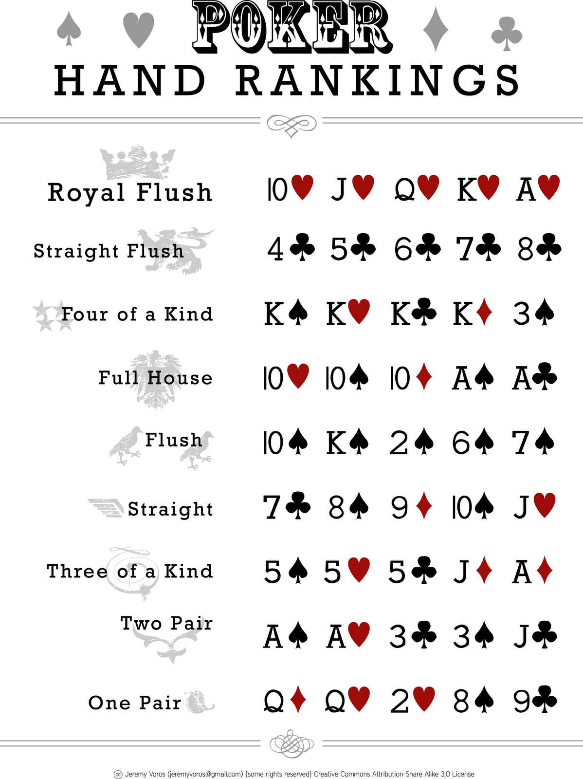 Reglas del poker juegos de habilidad - 8697