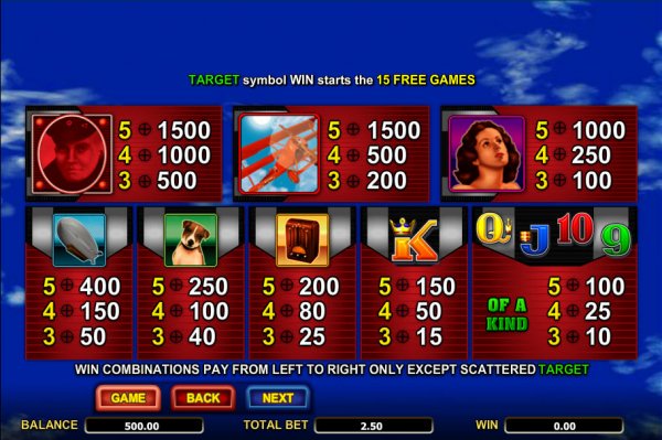 5 tiradas gratis puede ganar en casino online - 94834