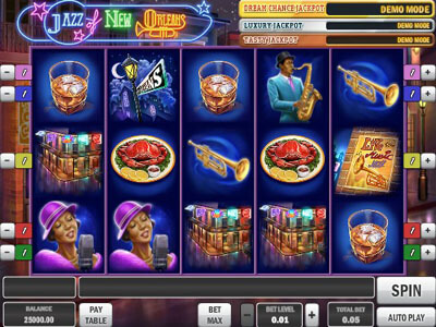 Casino guru - 15836