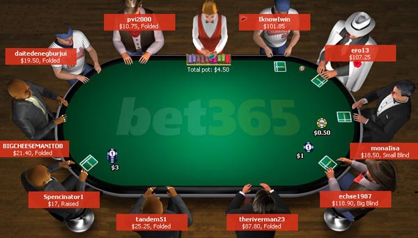 Jugar al poker on line bono bet365 Chile - 74936