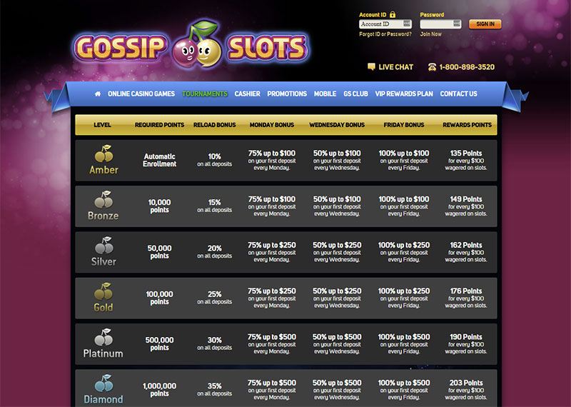 Juegos Arrows Edge GossipSlots eu casino bonus no deposit required - 13751