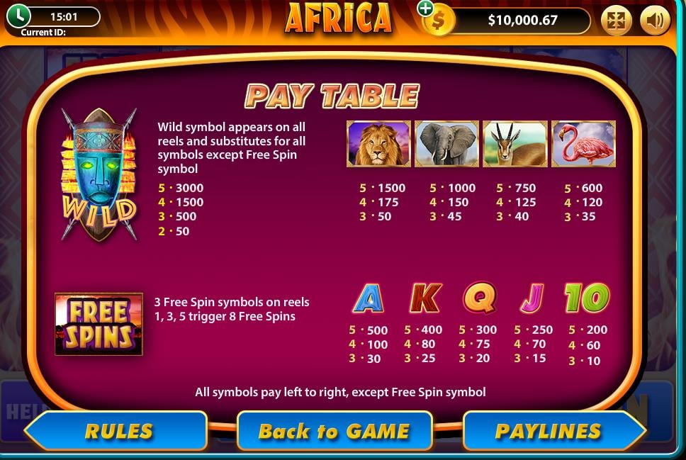 Descargar jackpot city casino tragamonedas Gratis Aztec Idols - 77828