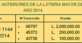 Juegos bet365 comprar loteria euromillones en Honduras - 84149
