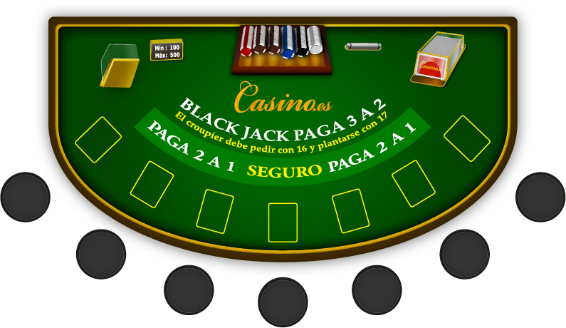 Reglas blackjack americano los mejores casino on line de León - 11612