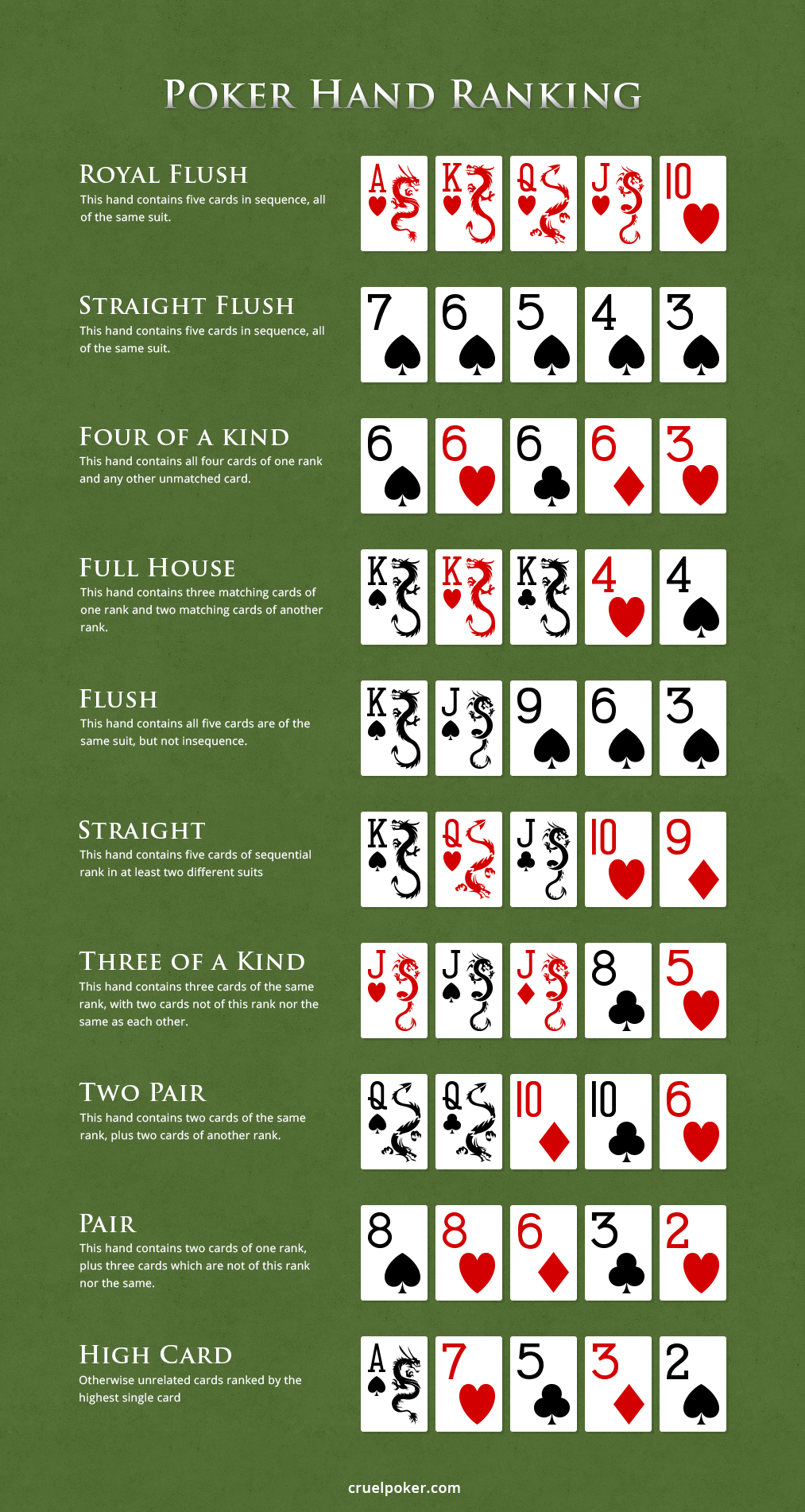 Mejores casino Online tips para jugar poker - 87819