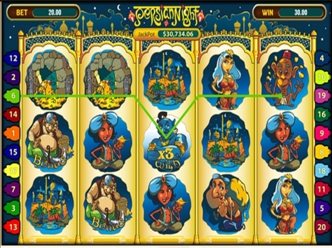 Ultima tecnologia tragamonedas casino online Málaga gratis - 97136