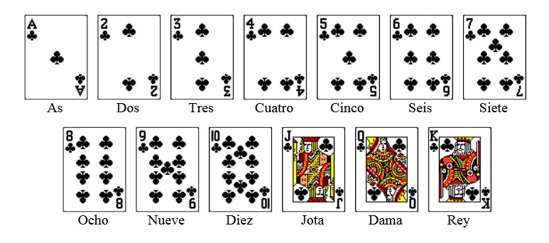 Póker online gratis reglas del poker pdf - 41083
