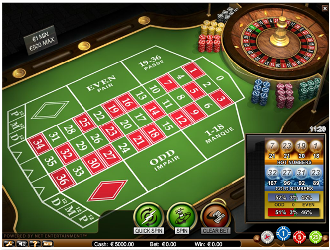 Como se cobra en los casino online legales en Tenerife - 24760