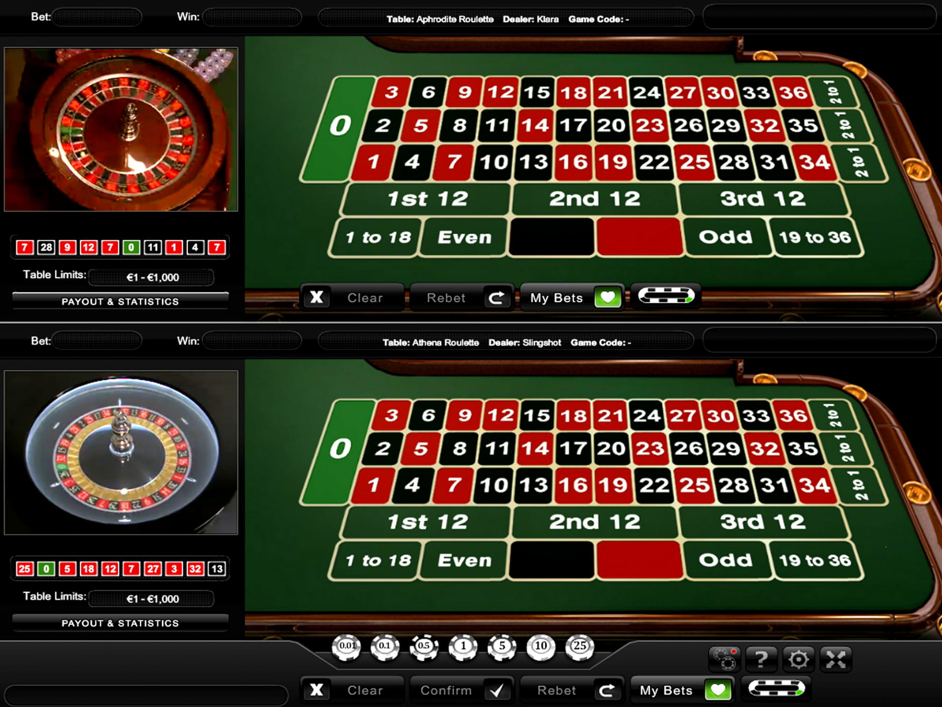 Bonos gratuit casino Austria software ruleta electronica - 69430