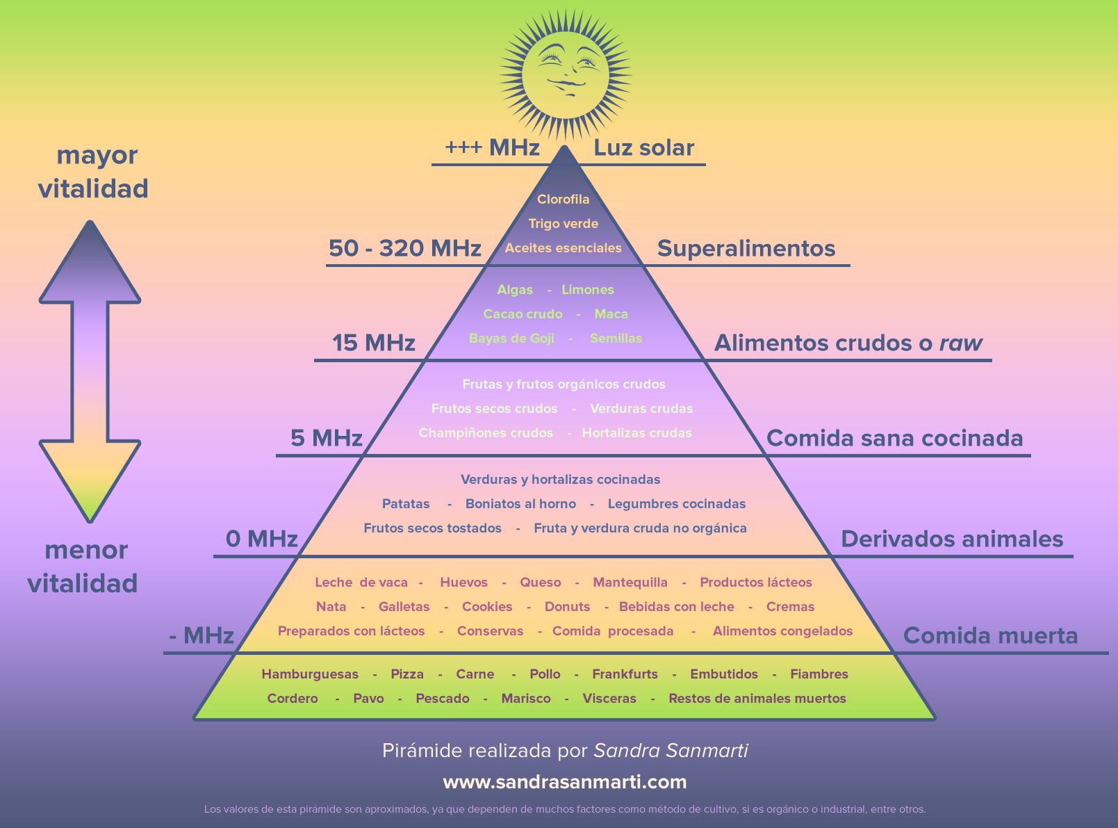 Ejemplos prácticos consejo blackjack - 15051