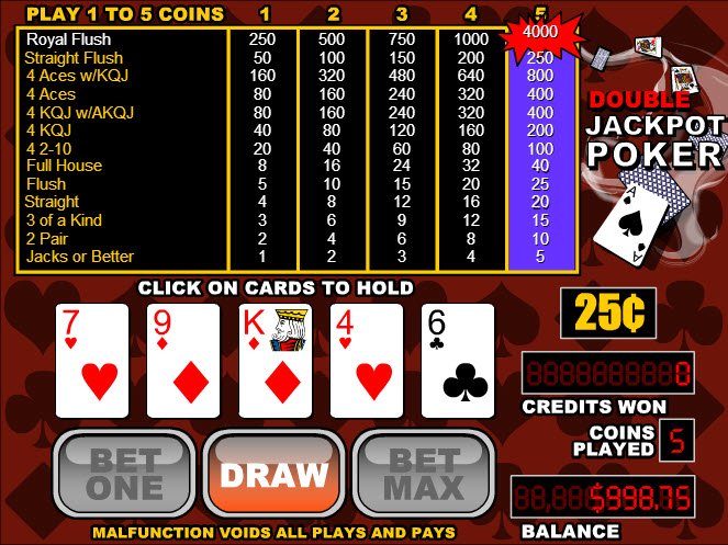 Como jugar poker clasico los mejores casino on line de Curitiba - 49026