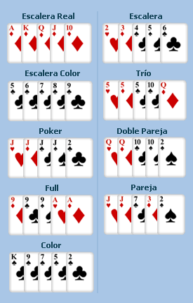 Reglas del poker pdf juegos casino online gratis Ecuador - 90181