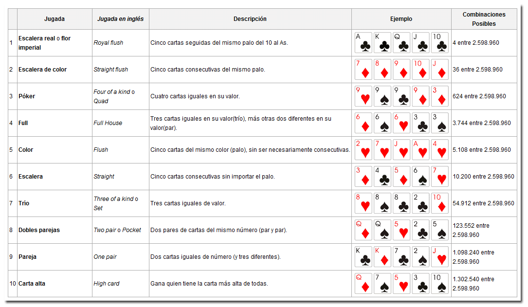 Informe sobre Europa casino tickets gratis pokerstars - 11109