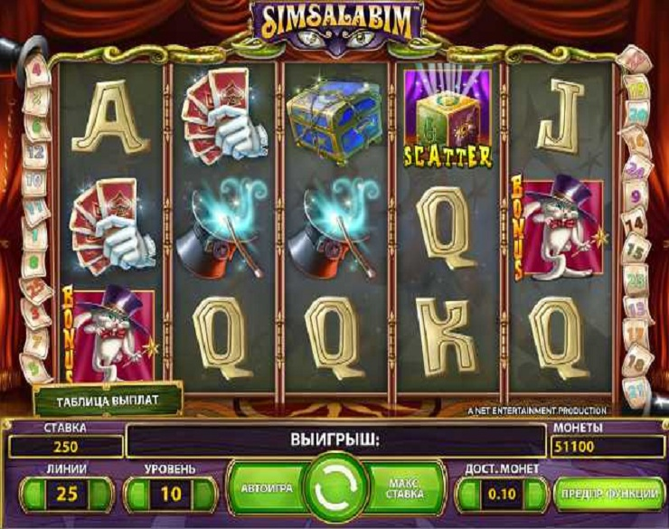 Casino Online Rabcat como jugar juegos de - 83344