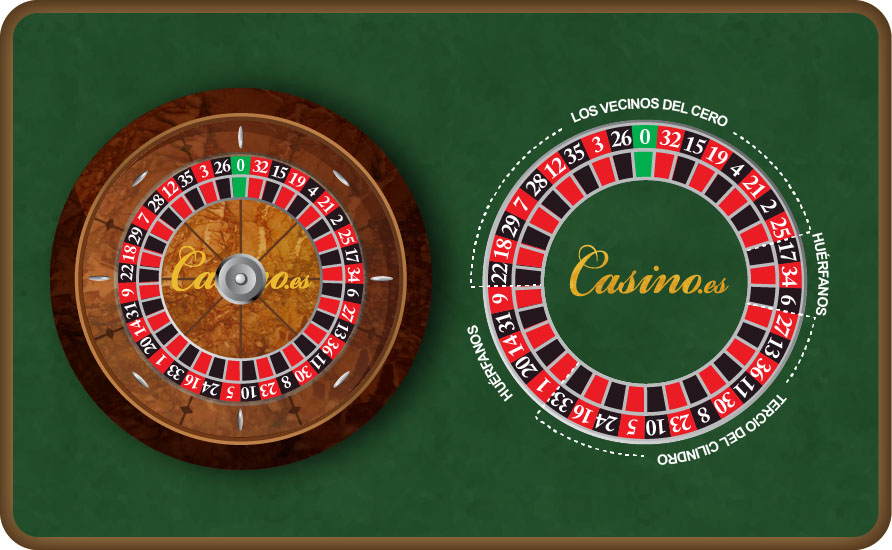 Como jugar casino principiantes 888 poker Monte Carlo - 3005