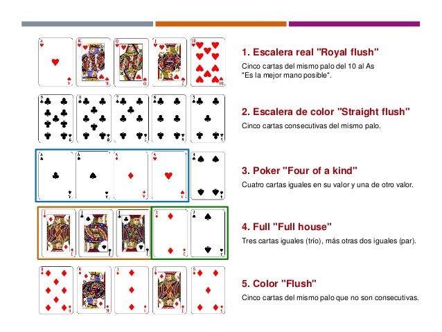 Como se juega la ruleta aprenda a jugar póquer - 44241