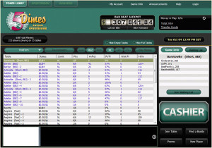 Faces casino online 5dimes funding methods - 7072