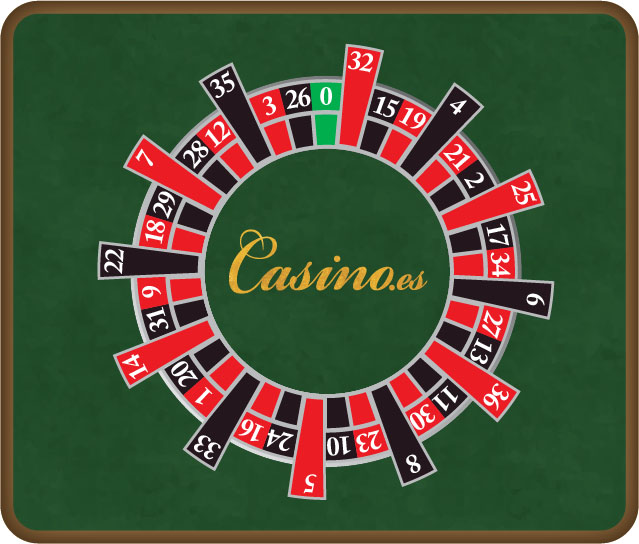 Jugar casino en linea gratis juegos de Madrid - 46963