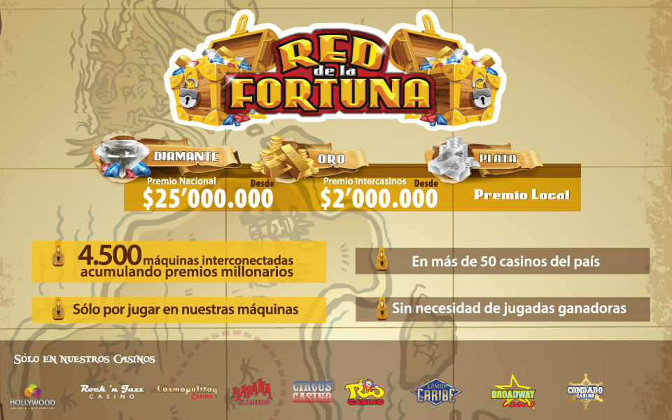 Promociones para casino ranking Brasília - 95524