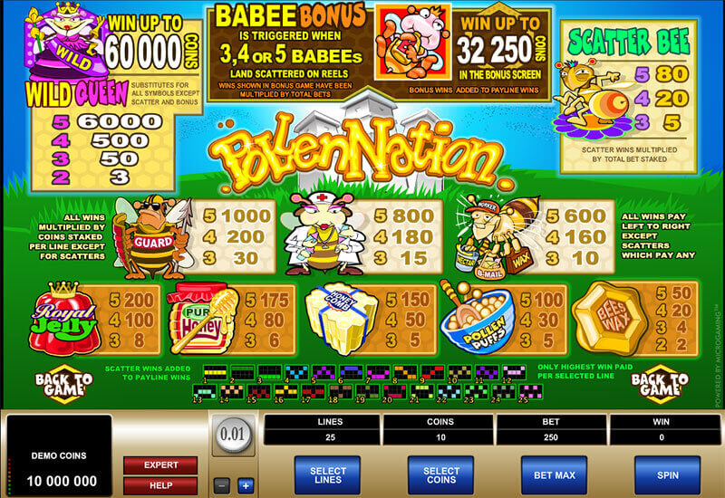 Slots wms online 888 poker Nicaragua - 53994